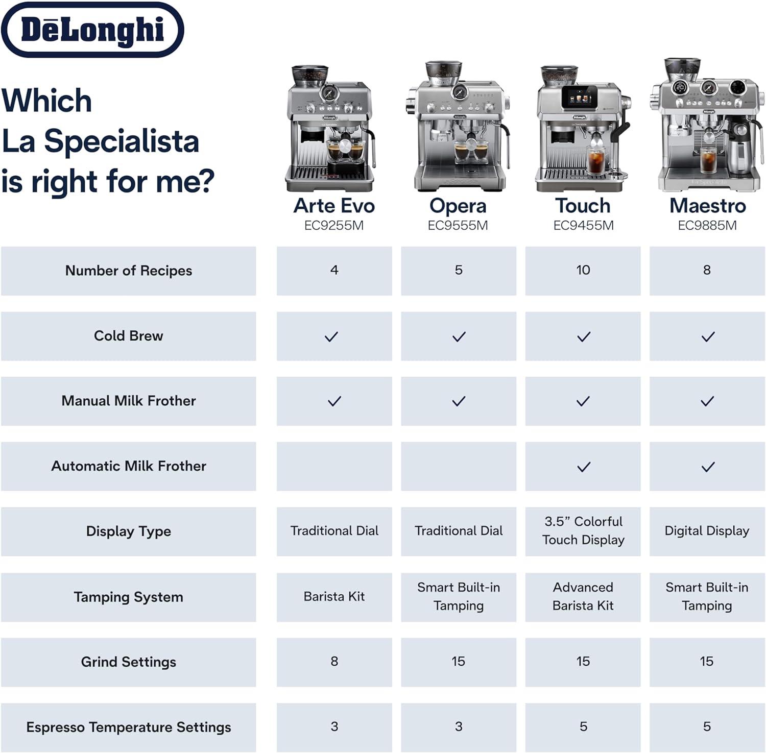 imageDeLonghi La Specialista Maestro Espresso Machine with Grinder Auto ampamp Manual Milk Frother BeantoCup Cold Brew Coffee with Cold Extraction Technology Variable Temp ampamp Tamping Tool 8 Drink PresetsOpera